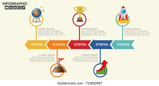 Timeline Infographics Template Arrows Flowchart Workflow Vetor Stock Livre De Direitos 713832907 6775