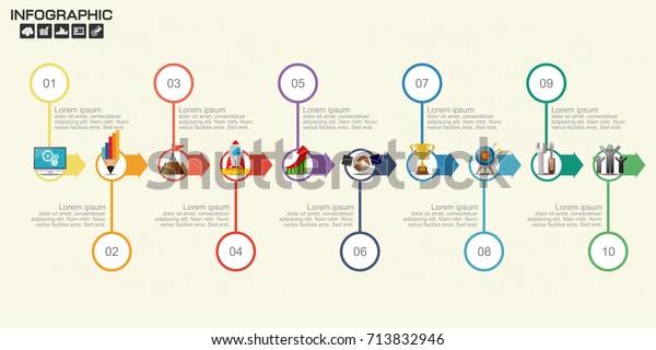 Timeline Infographics Template Arrows Flowchart Workflow Stock Vector Royalty Free 713832946 