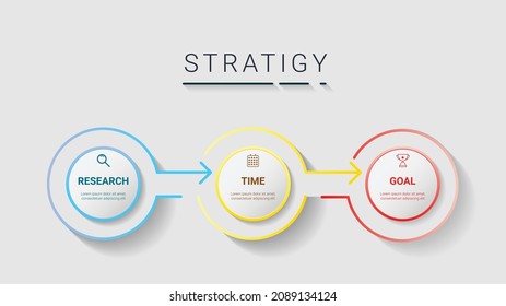 Diseño de plantillas de infografía de línea de tiempo con flechas y círculos. Concepto de negocio con 3 opciones, pasos, partes.