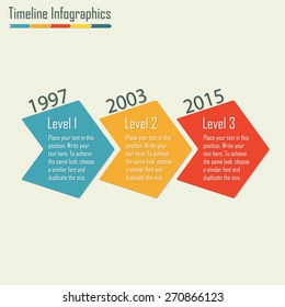 Timeline Infographics template. Isolated design elements. Colorful vector illustration.