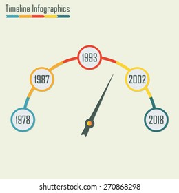 Timeline Infographics template. Isolated design elements. Colorful vector illustration.