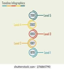 Timeline Infographics template. Isolated design elements. Colorful vector illustration.