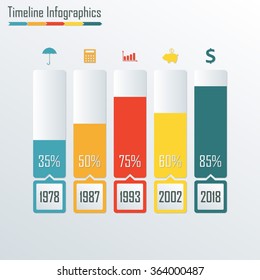 Timeline Infographics template. Isolated design elements. Colorful vector illustration.