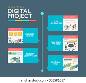 Timeline infographics template. Material design layout. Project management, digital, clients brief, design, communication concept. Use in website, corporate report presentation, advertising, marketing