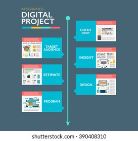 Timeline infographics template. Material design layout. Project digital, clients brief, design, programing, communication concept. Use in website, corporate report presentation, advertising, marketing