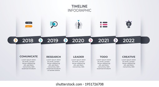 Timeline infographics template. Milestone or process diagram concept.