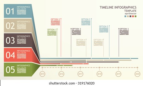 Timeline infographics template with space for mentions and base text