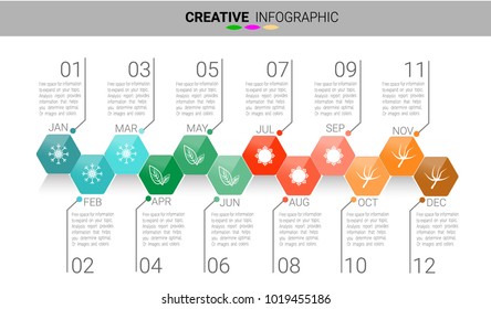 royalty free 12 month timeline images stock photos vectors 12 month timeline