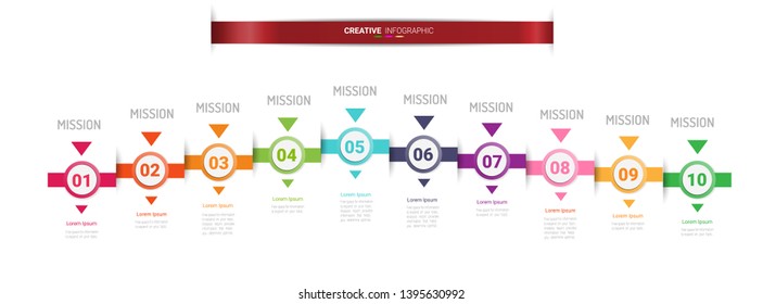 Timeline Infographics Template, Vector infographics timeline design template with 10 label, Vector. can be used for workflow layout, diagram, number step up options.