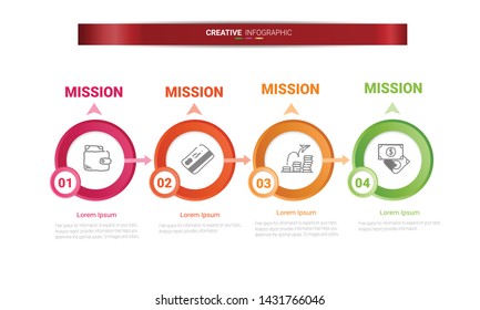 Timeline Infographics Template, Vector infographics timeline design template with 4 label, Vector. can be used for workflow layout, diagram, number step up options.