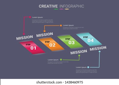 Timeline Infographics Template, Vector infographics timeline design template with 4 label, Vector. can be used for workflow layout, diagram, number step up options.