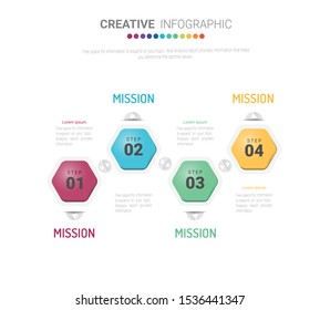 Timeline Infographics Template, Vector infographics timeline design template with 4 label, Vector. can be used for workflow layout, diagram, number step up options.