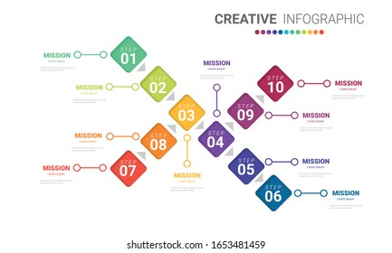 Timeline Infographics Template. Vector infographics timeline design template with 10 label. can be used for workflow layout, diagram, number step up options.