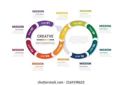 Timeline Infographics Template, Vector infographics timeline design template with 10 label, Vector. can be used for workflow layout, diagram, number step up options.