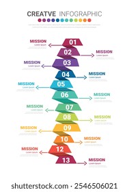 Timeline Infographics Template, Vector infographics timeline design template with 13 label, Vector. can be used for workflow layout, diagram, number step up options. Vector illustration.