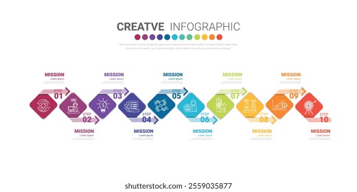 Timeline Infographics Template, Vector infographics timeline design template with 10 label, Vector. can be used for workflow layout, diagram, number step up options. Vector illustration.