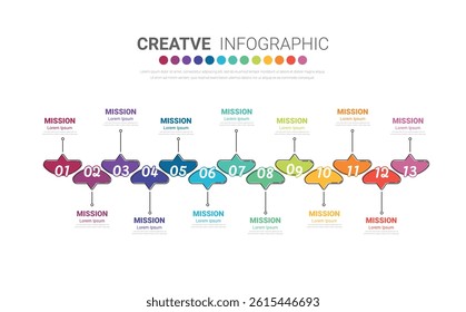 Timeline Infographics Template, Vector infographics timeline design template with 13 label, Vector. can be used for workflow layout, diagram, number step up options. Vector illustration.