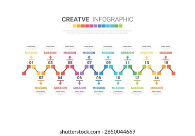 Infographie de chronologie Template, infographie d'Image vectorielle template de conception de chronologie avec 15 étiquette, Image vectorielle. peut être utilisé pour la mise en page du workflow, le diagramme, les options d'élévation de numéro. Illustration vectorielle.