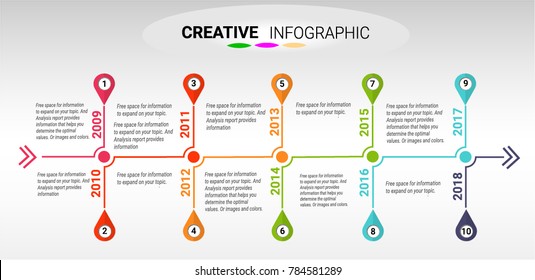 Timeline Infographics Template, Vector infographics timeline design template with 10 label, Vector. can be used for workflow layout, diagram, number step up options.