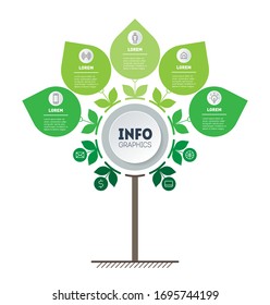 Timeline or infographics. Tree of development and growth of the Green technology. Time line. Eco Business concept with 4 options, parts, steps. Vector.