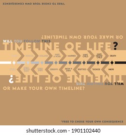 Timeline of life, Words of wisdom, Time motivation, Vector.