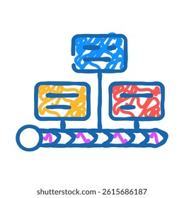 timeline management doodle icon sketch vector. timeline management sign. isolated symbol illustration