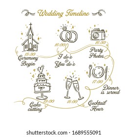 Timeline menu on wedding theme drawing