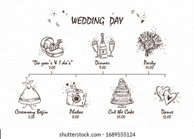 Timeline menu on wedding theme drawing
