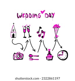 Timeline menu on wedding theme drawing. Rock n roll style.