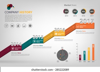 timeline & milestone company history infographic in vector style (eps10) presented in step up shape