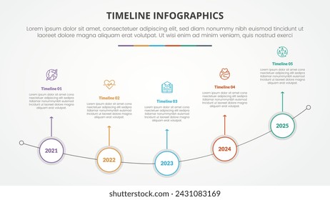 timeline milestone infographic concept with big outline circle wave curve horizontal direction for slide presentation with 5 point list