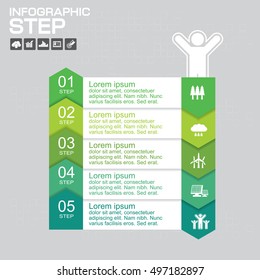 Timeline of  nature  infographics design template with 5 options, process diagram