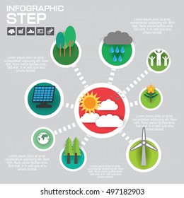 Timeline of  nature  infographics design template with 9 options, process diagram