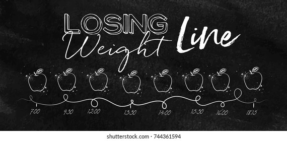 Timeline on losing weight theme illustrated time of meal and food icons drawing with chalk on chalkboard