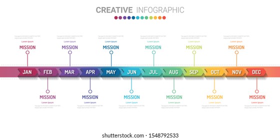 Timeline presentation for 1 year, 12 months, Timeline infographics design vector and Presentation business can be used for Business concept with 12 options, steps or processes.