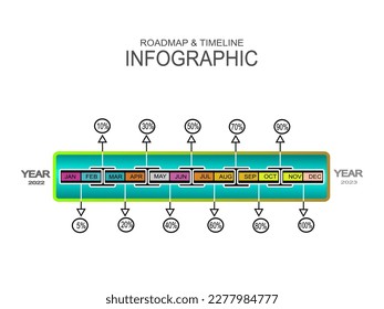 Presentación de la línea de tiempo durante 1 año, 12 meses, vector de diseño de infografías de la línea de tiempo y negocio de presentación se pueden utilizar para concepto de negocio con 12 opciones, pasos o procesos..vector