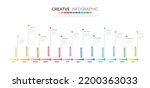 Timeline presentation for 12 months, 1 year, Timeline infographics design vector and Presentation business can be used for Business concept with 12 options, steps or processes. 