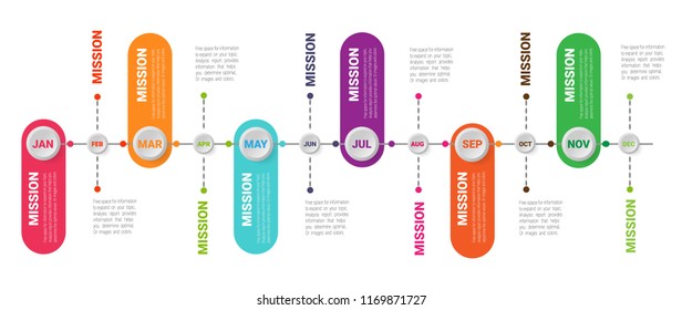 Timeline presentation for 12 months, 1 year, Timeline infographics design vector and Presentation business can be used for Business concept with 12 options, steps or processes.