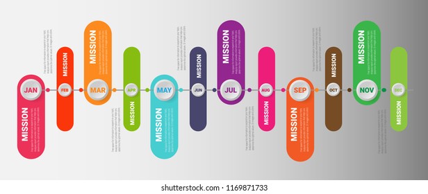 Timeline presentation for 12 months, 1 year, Timeline infographics design vector and Presentation business can be used for Business concept with 12 options, steps or processes.