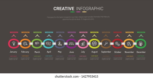 Timeline presentation for 12 months, 1 year, Timeline infographics all months design vector and Presentation business can be used for Business concept with 12 options, steps or processes. 