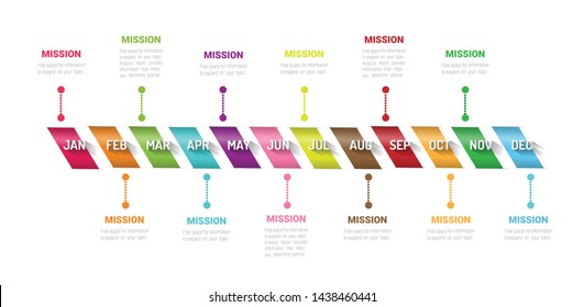Timeline presentation for 12 months, 1 year, Timeline infographics design vector and Presentation business can be used for Business concept with 12 options, steps or processes. 