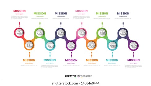 project timeline chart stock vectors images vector art project timeline graphic