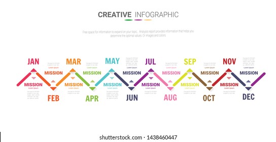 Timeline presentation for 12 months, 1 year, Timeline infographics design vector and Presentation business can be used for Business concept with 12 options, steps or processes. 