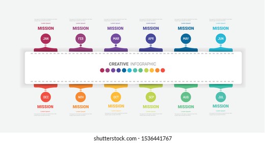 Timeline presentation for 12 months, 1 year, Timeline infographics design vector and Presentation business can be used for Business concept with 12 options, steps or processes. 