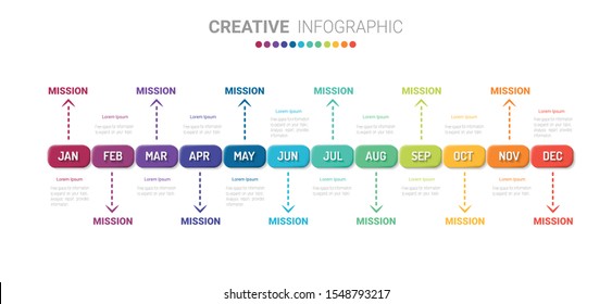 Timeline presentation for 12 months, 1 year, Timeline infographics design vector and Presentation business can be used for Business concept with 12 options, steps or processes.