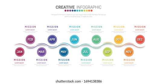 Timeline presentation for 12 months, 1 year, Timeline infographics design vector and Presentation business can be used for Business concept with 12 options, steps or processes. 