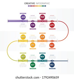 Timeline presentation for 12 months, 1 year, Timeline infographics design vector and Presentation business can be used for Business concept with 12 options, steps or processes. 