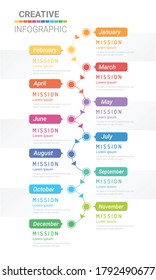 Timeline presentation for 12 months, 1 year, Timeline infographics design vector and Presentation business can be used for Business concept with 12 options, steps or processes. 