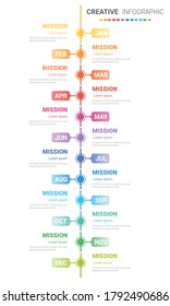 Timeline presentation for 12 months, 1 year, Timeline infographics design vector and Presentation business can be used for Business concept with 12 options, steps or processes. 