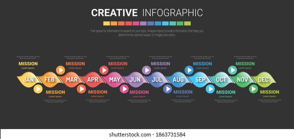 Timeline presentation for 12 months, 1 year, Timeline infographics design vector and Presentation business can be used for Business concept with 12 options, steps or processes. 
